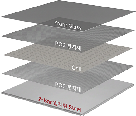 POE 봉지재를 활용한 라미네이트 공정